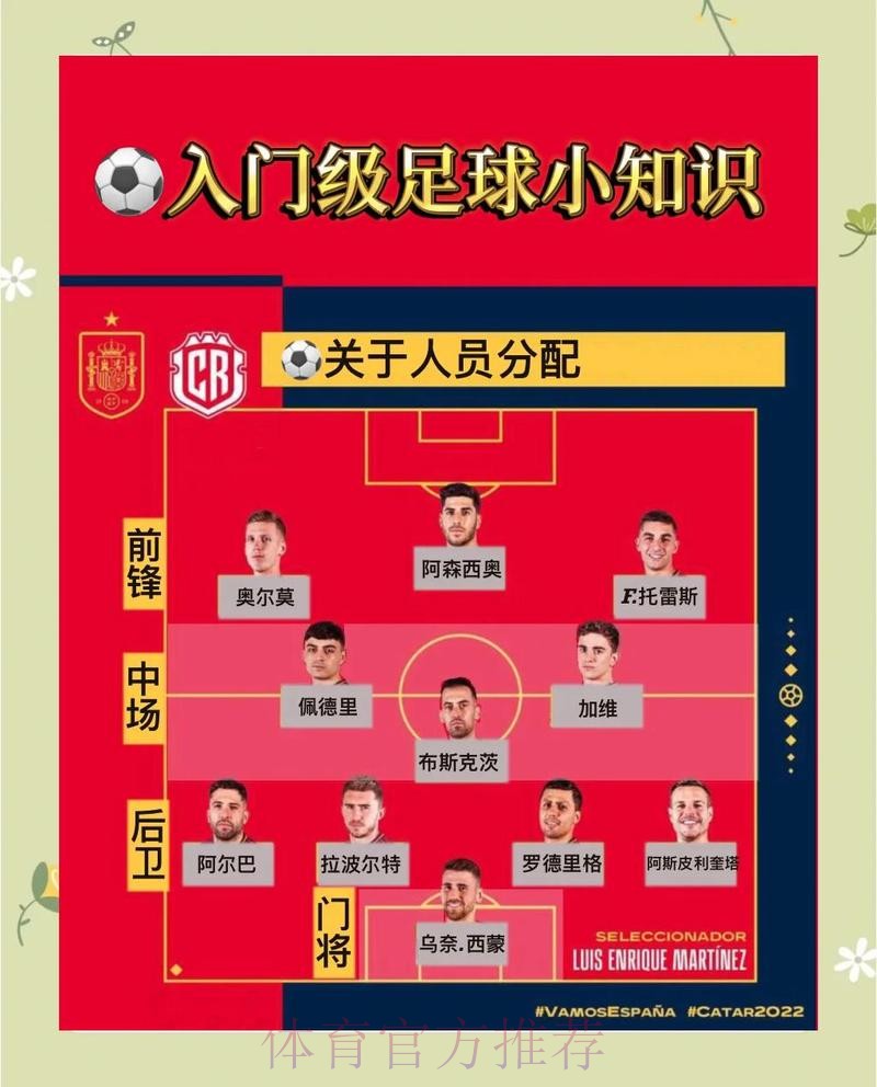 世界杯盘口走向：实时解读